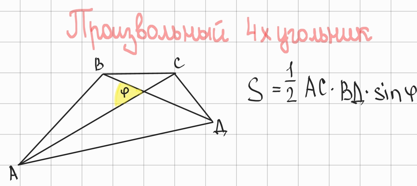 <p>Площадь произвольного четырёхугольника равна половине произведения его диагоналей на синус угла между ними<span style="color: rgba(255, 255, 255, 0.87)">.</span></p>