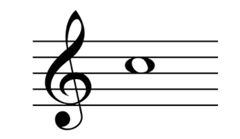 term image