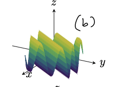 what is the function of this surface?