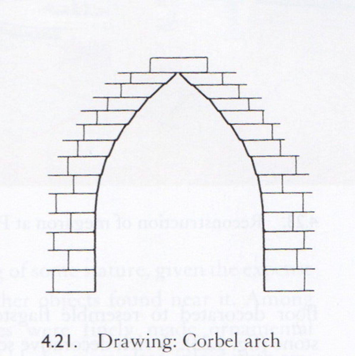<p>Overlapping stone blocks that gradually meet to span a space</p>