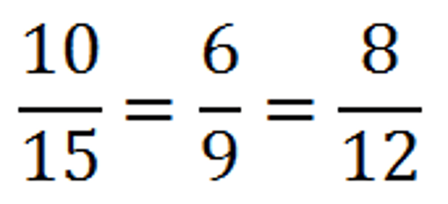 <p>1. The relationship of one thing to another in size, amount, etc.</p>