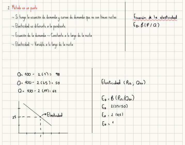 <ul><li><p>Si tengo la ecuación de demanda y curvas de demanda que no son líneas rectas</p></li><li><p>﻿Elasticidad es diferente a la pendiente</p></li><li><p><mark data-color="blue" style="background-color: blue; color: inherit">﻿Ecuación de la demanda -</mark>&gt; Constante a lo largo de la recta</p></li><li><p><mark data-color="blue" style="background-color: blue; color: inherit">﻿Elasticidad </mark>→ Variable a lo largo de la recta</p></li><li><p><mark data-color="green" style="background-color: green; color: inherit">Ecuación de la elasticidad: Ed = B(P/Q)</mark></p></li></ul>