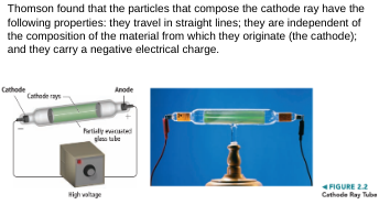 <p><strong><span style="font-family: Arial, sans-serif">Cathode Ray Tube &amp; plum pudding model atom</span></strong></p>