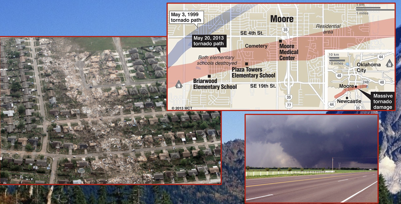 On May 20, 2013 an EF4 tornado in Moore, Oklahoma killed 24 people.

\
Advances in weather technology have greatly improved warning systems over the past decade.

\
A tornado warning was issued for the area 16 minutes in advance 