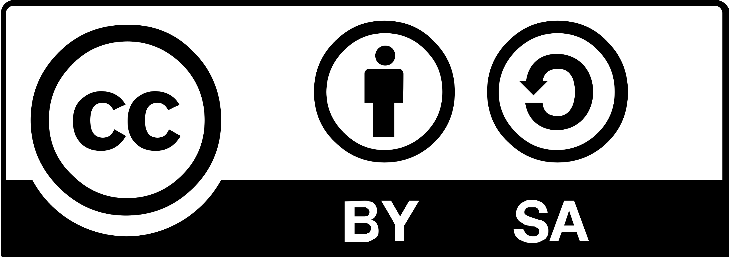 <p>Attribution-ShareAlike - CC BY-SA</p>