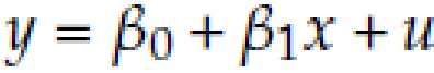 <p><em>y</em> = outcome/dependent variable/effect/left-hand side variable</p><p><em>x</em> = independent variable/cause/right-hand side variable</p><p><em>u</em> = error term</p><p><em>β0</em> = intercept parameter</p><p><em>β1</em> = slope parameter</p>