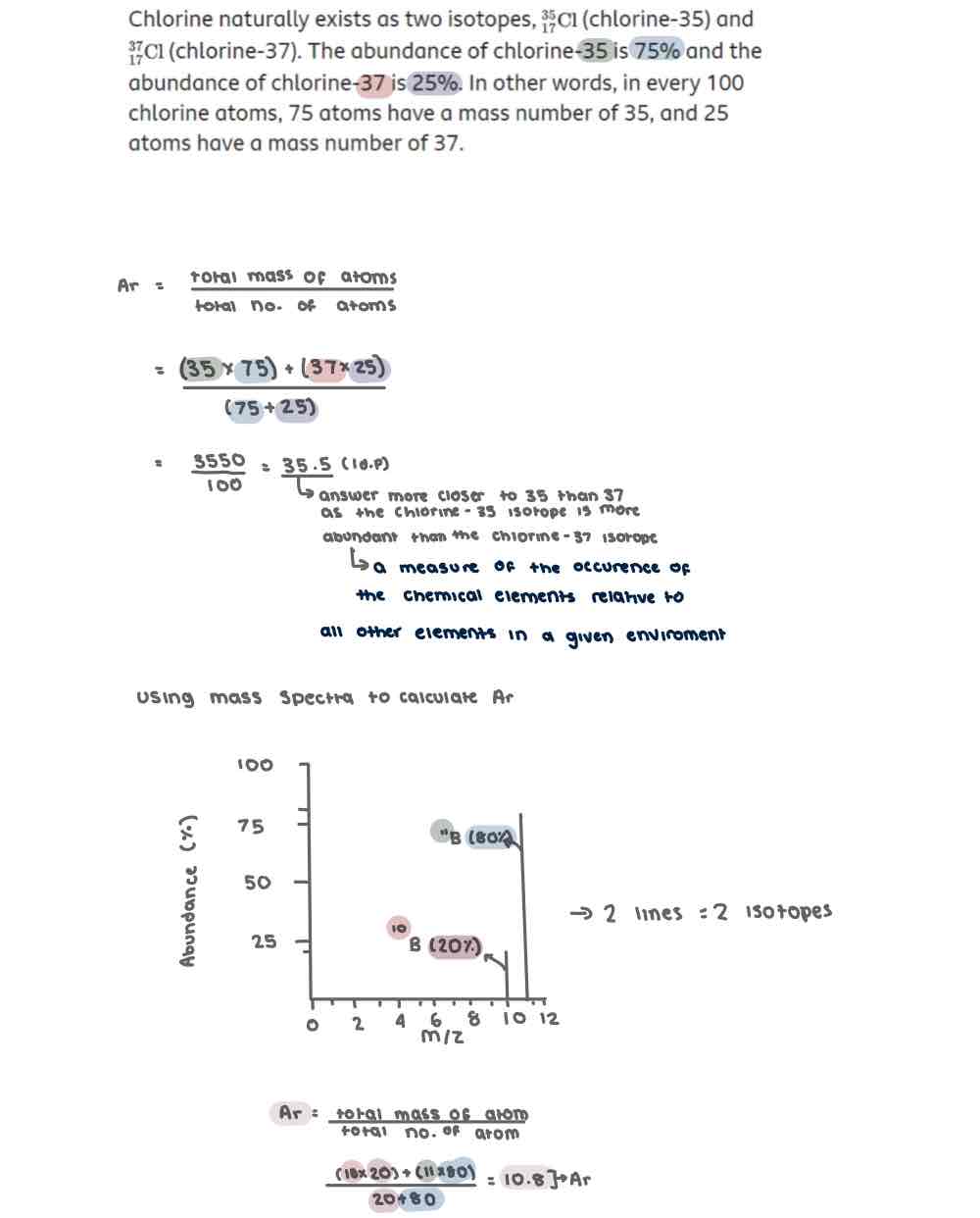 <p>Ar = total Mass of atoms/total no. Of atoms</p>