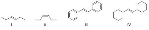 <p>Which alkene reacts fastest with HBr?</p><p>A) I</p><p>B) II</p><p>C) III<br>D) IV</p>