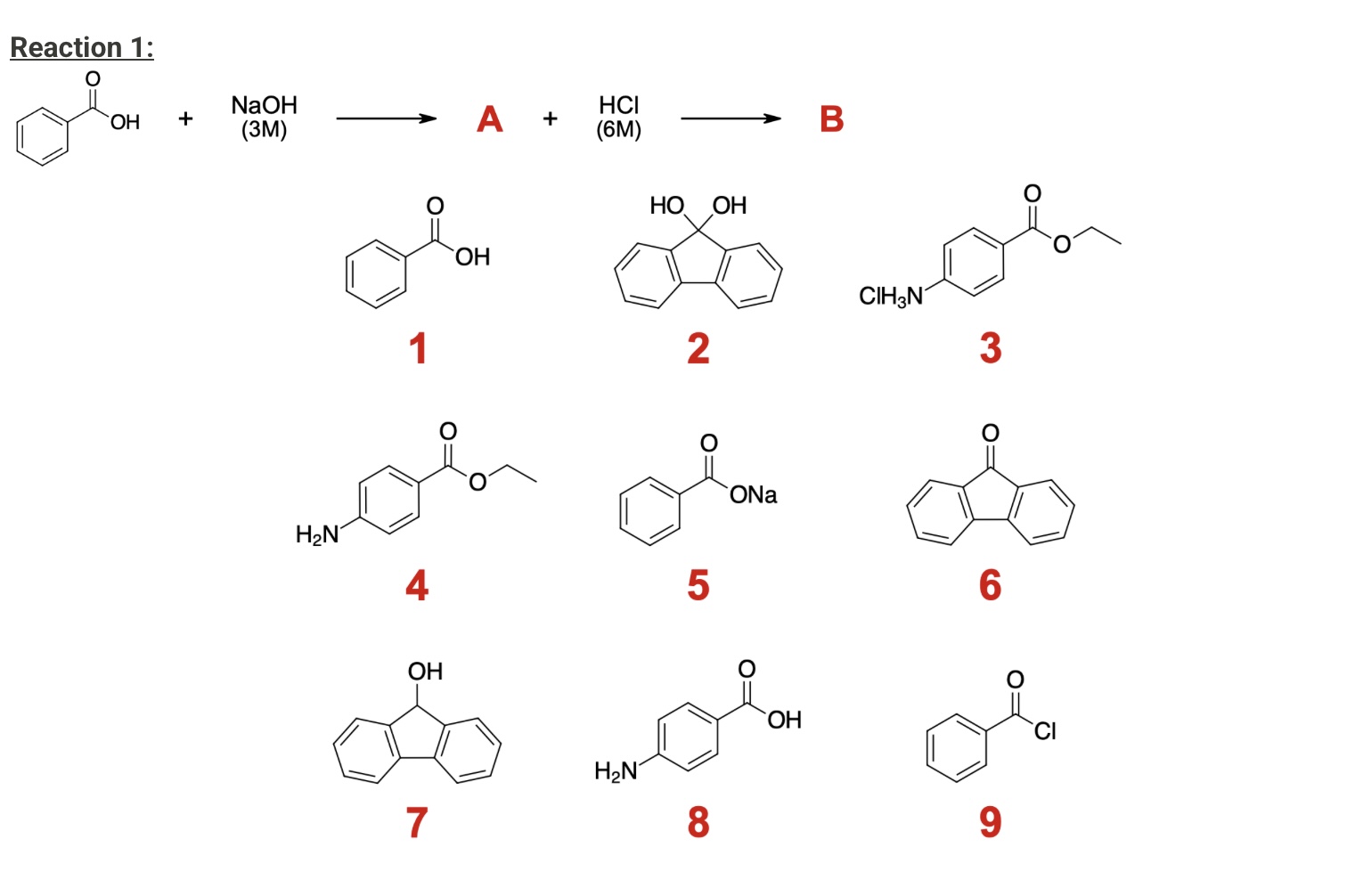 <p>What will be the final products of A and B?</p>
