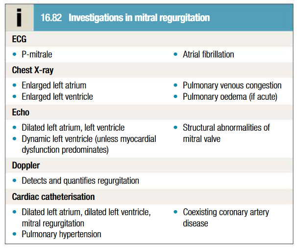 <ul><li><p>ECG shows: Left atrial enlargement, LV hypertrophy</p></li><li><p>Echo shows: Presence of thrombus or vegetation, severity of MR based on regurgitant jet</p></li><li><p>Flail MV</p></li></ul><p></p>