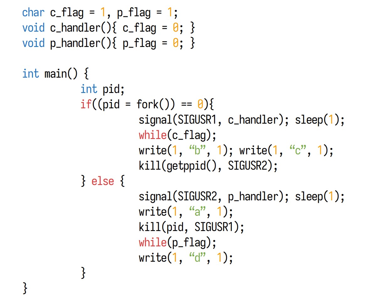 <p>What is the output of the following program?</p>