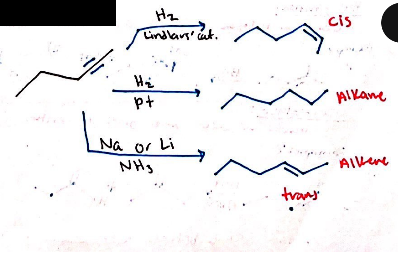 <p>form <span style="color: red">CIS</span> when reagent is: <mark data-color="yellow" style="background-color: yellow; color: inherit">H<sub>2</sub> / Lindlar’s catalyst</mark></p><p>form <span style="color: red">ALKANE</span> when reagent is: <mark data-color="yellow" style="background-color: yellow; color: inherit">H<sub>2</sub> / pt</mark></p><p>form <span style="color: red">TRANS ALKENE</span> when reagent is: <mark data-color="yellow" style="background-color: yellow; color: inherit">Na or Li / NH<sub>3</sub></mark></p>
