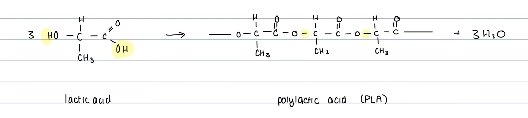 <ul><li><p>Formed By condensation Rections</p></li><li><p>Esterification between carboxylic and hydroxyl function groups</p></li><li><p>A new covalent bond is formed between C and O of the carboxylic and hydroxyl functional group respectively</p></li><li><p>Byproduct of Water</p></li><li><p>There are two ways for this to form, either:</p><p>Both carboxyl and hydroxyl functional groups are present in two different molecules</p><p>OR</p><p>One molecule has two carboxyl function groups (dioc acid), and the other has two hydroxyl groups (diol).</p></li><li><p>Reversible Reaction</p><p></p></li></ul>