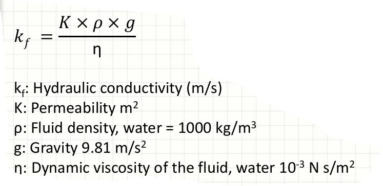 <ul><li><p>K [m<sup>2</sup>] only depends on the material</p></li><li><p>k<sub>f </sub>[m/s] depends on material and fluid flowing through it</p></li></ul><p></p>