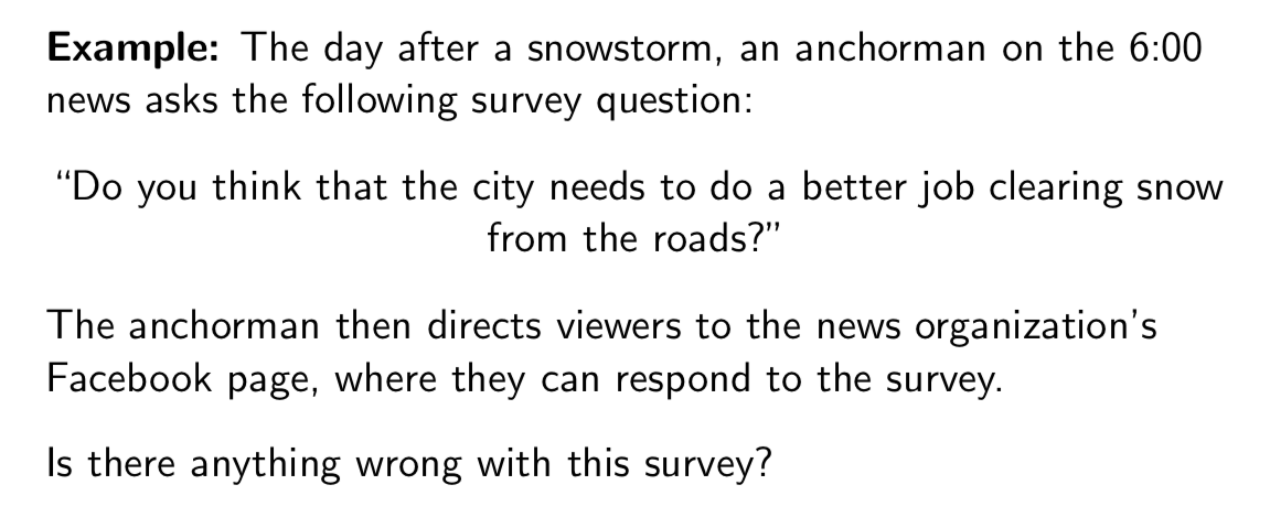 <p>Example of sampling (voluntary response surveys)</p>