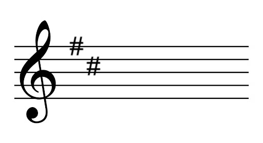 <p><span>Name the key</span></p>
