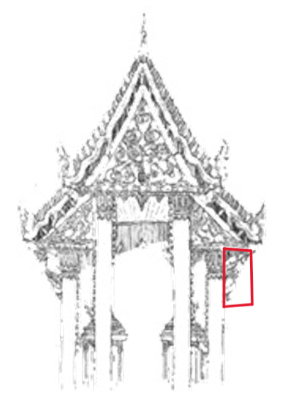 <p>“Elephant Ears” Siam’s Eave-brackets along the outer wall of the viharn</p>