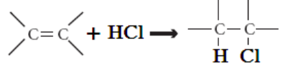 * Reaction conditions  
  * Spontaneous at room temperature 
* Reaction also occurs with HBr and HI
* Monohalogenoalkane formed
