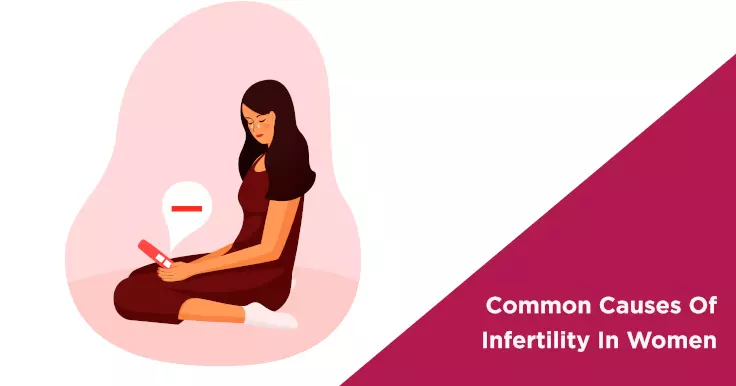 <p>Many young adults wait to have children until they have completed their education and established their careers. The maturity and financial stability that accompany the —s can make for better parents. However, reproductive capacity peaks in the __s and declines with age, increasing the risk for women in their mid-to-late 30s to experience difficulty conceiving</p>