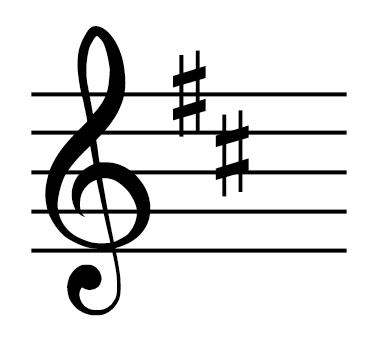 <p>What Key signature is this</p>