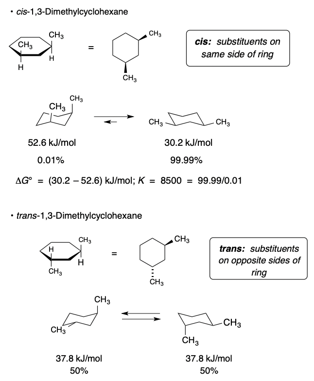 two substituents on a cyclohexane

\
Cis:

* substituents on the same side of the ring

Trans:

* substituents on opposite sides of the ring

\
Determine cis/trans stability by calculating ΔG°