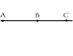 two or more points that lie on the same line