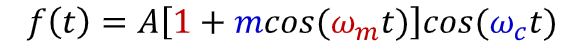 <p>how would you sketch DSS of this signal?</p>