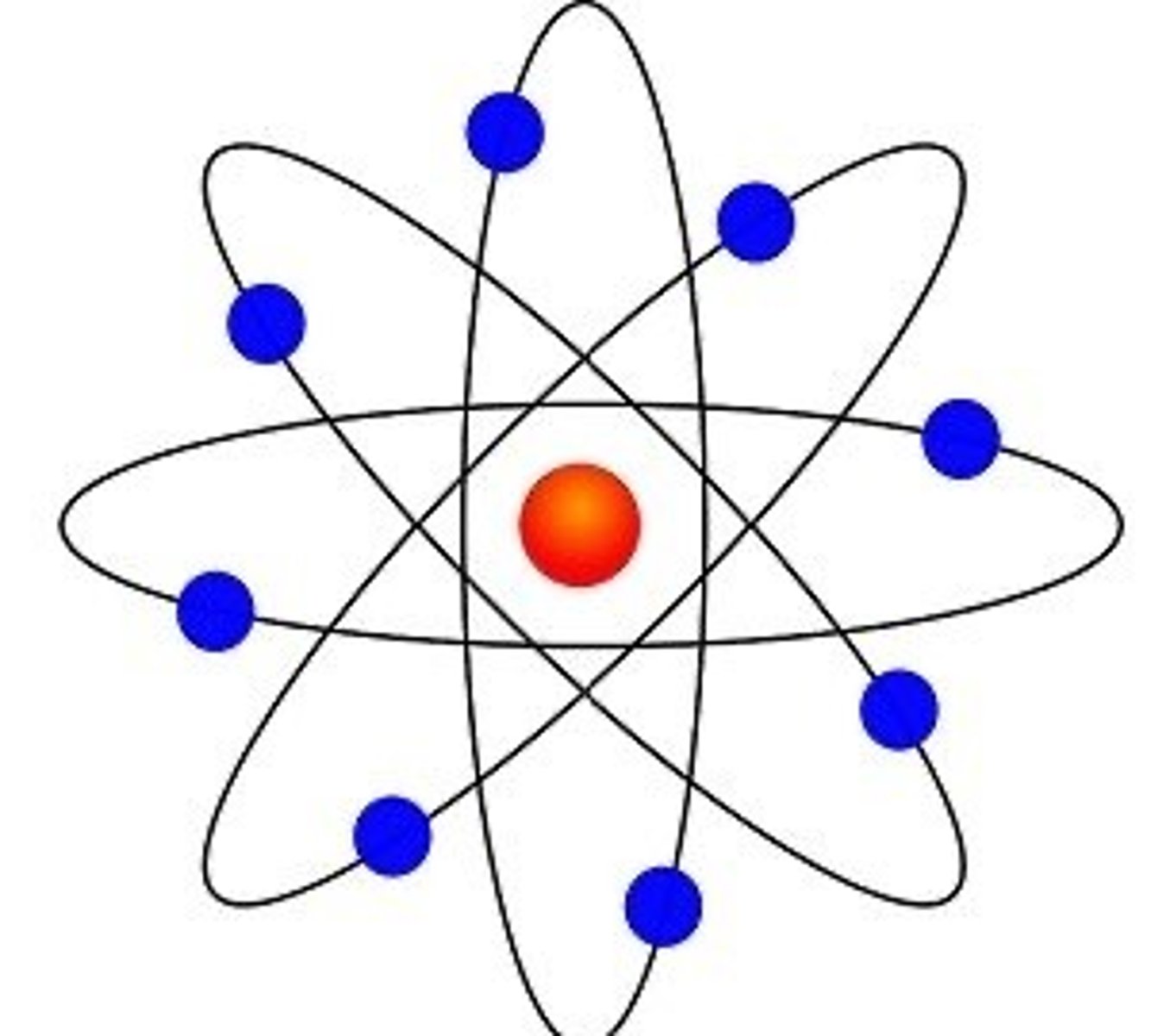 <p>d. Planetary Model</p>