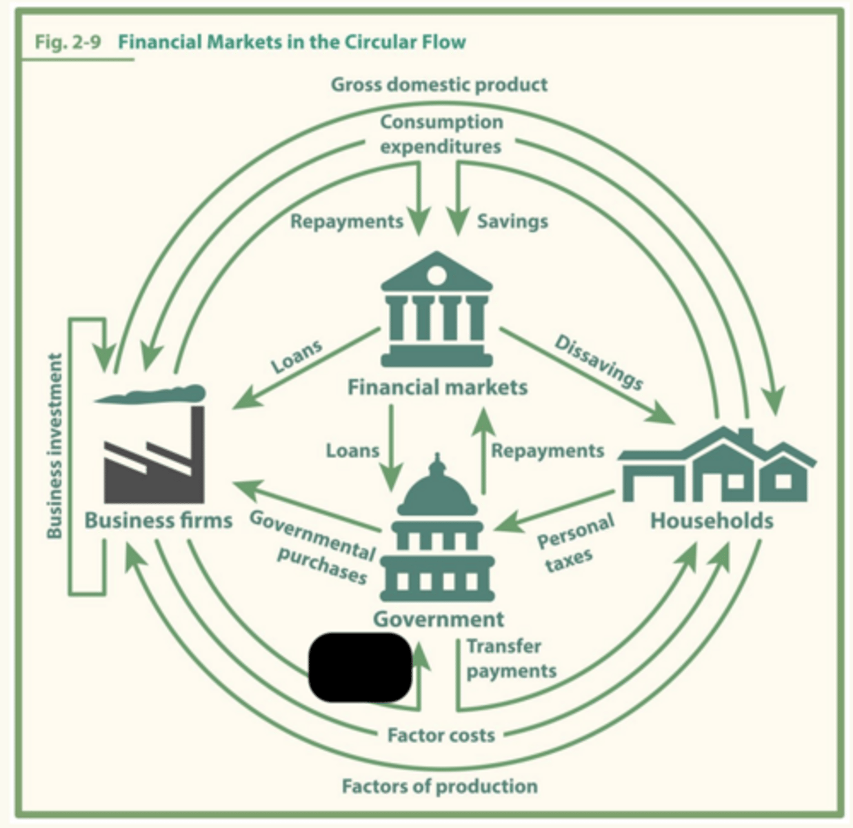 knowt flashcard image