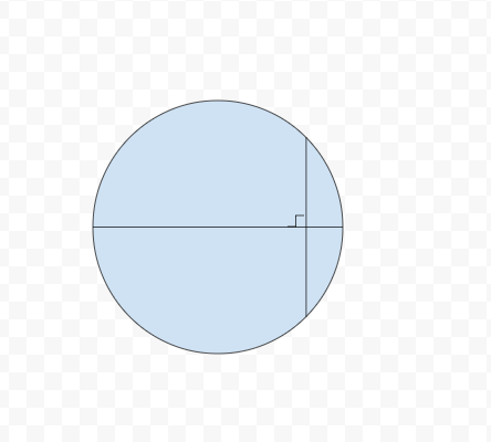 <p>What is Theorem 10.5?</p>