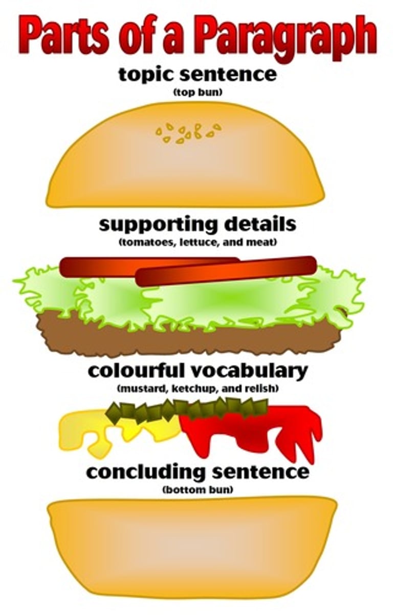 <p>connected with something that is happening or of interest at the present time</p>