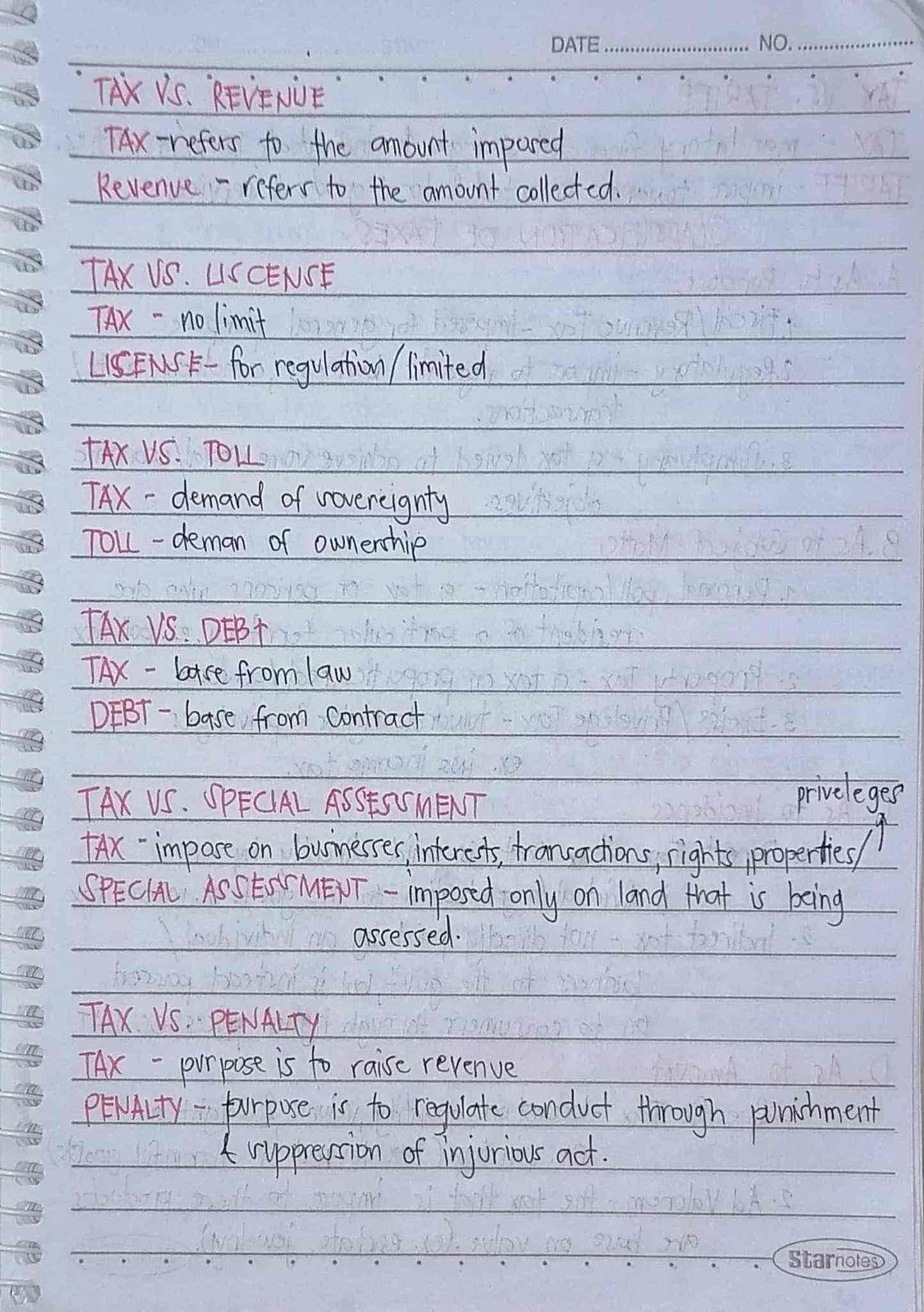 term image