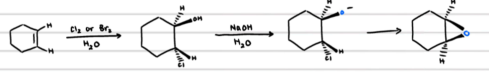 <p>NaOH (base), H2O</p>