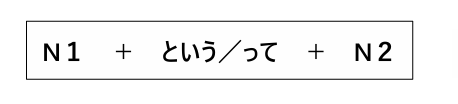 term image