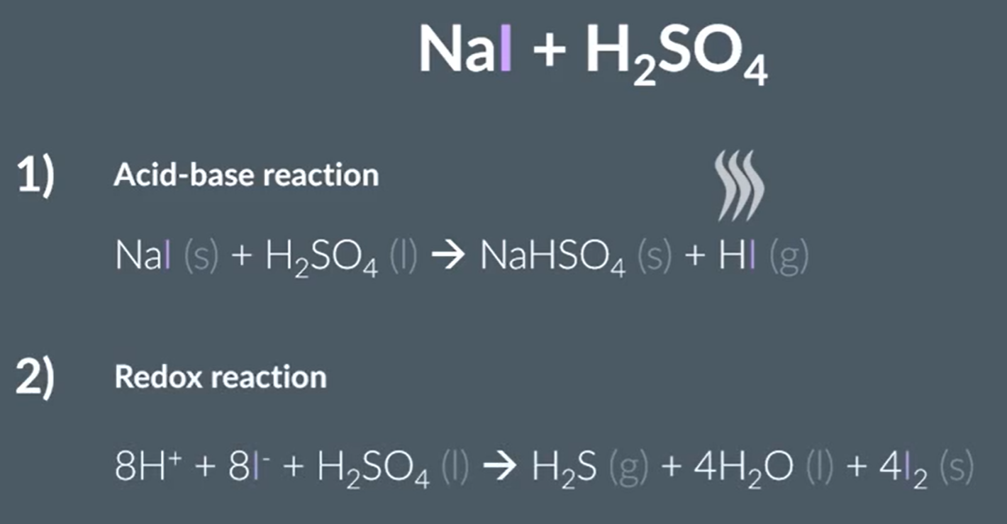 <ul><li><p>Acid base and redox reaction</p></li><li><p>Iodine reduces Sulfur from +6 to -2</p><ul><li><p>Hydrogen sulfide rotten eggs smell</p></li><li><p>Iodine black or grey solid</p></li><li><p>Purple stemy fumes</p></li></ul></li></ul><p></p>