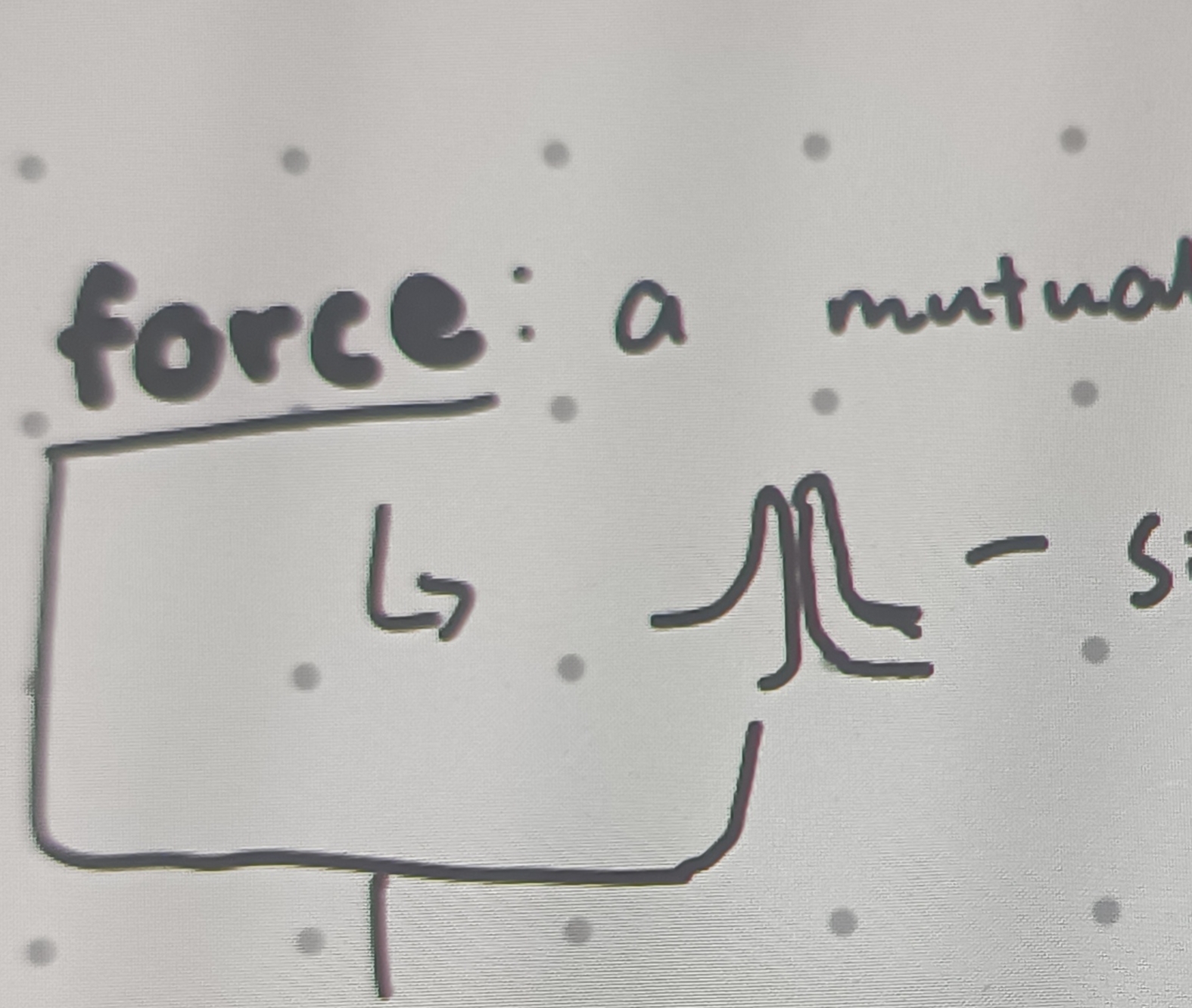 <p>What is a force?</p>