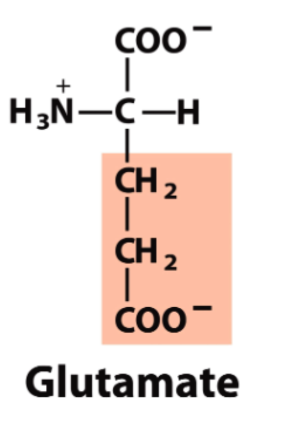 <p>pK<sub>R</sub>=4.25</p>