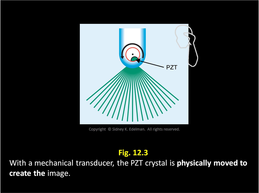 <p>PZT ; spokes ; bicycle wheel </p>