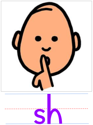 term image
