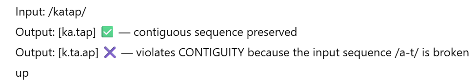 <p>Assign one violation mark for every instance where contiguous segments in the input are not contiguous in the ouput</p><ul><li><p><span style="color: purple;">no metathesis</span></p></li><li><p>Segments that are adjacent in the input must also be adjacent in the output. (no skipping or breaking sequences apart).</p></li></ul><p><span style="color: blue;">F</span></p>
