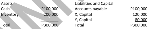 <p>Partners X and Y have decided to liquidate their business. The following information is available (see image)<br><br>X and Y share profits and losses in a 3:2 ratio. During the first month of liquidation, half the inventory is sold for P60,000, and P60,000 of the accounts payable is paid. During the second month, the rest of the inventory is sold and the remaining accounts payable are paid. Cash is distributed at the end of each month, and the liquidation is completed at the end of the second month<br><br>Assume instead that the remaining inventory was sold for P10,000 in the second month. What payments will be made to X and Y at the end of the second month, respectively?</p><p>a. P0 P0 </p><p>b. P10,000 P0 </p><p>c. P5,000 P5,000 </p><p>d. P6,000 P4,000</p>