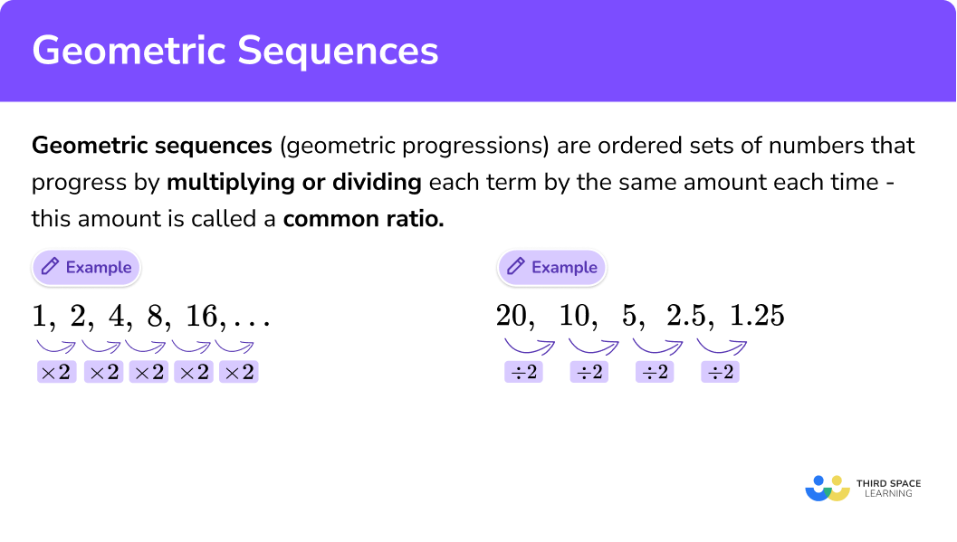 <p><span><span>A geometric sequence is a special type of sequence. It is a sequence in which every term (except the first term) is multiplied by a constant number to get its next term.</span></span></p>