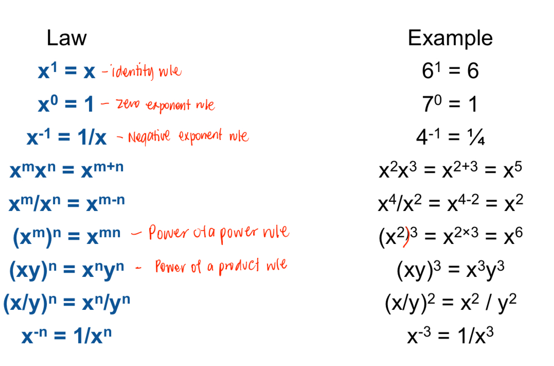 <p>See image below</p>