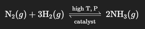 <p>An industrial method for synthesizing ammonia from nitrogen and hydrogen gases.</p>
