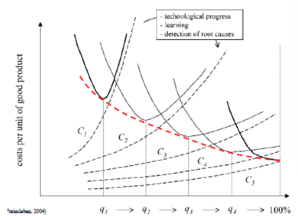 <p>RICONGIUNGIMENTO DUE MODELLI</p>