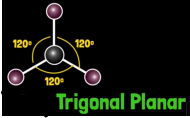 <p>Trigonal planar</p>
