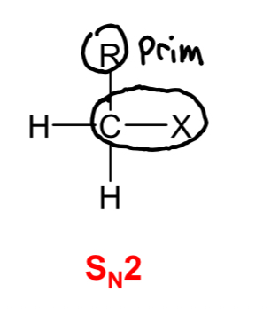 <p>Primært alkylhalid eller metylhalid (lite sterisk hindret).</p>