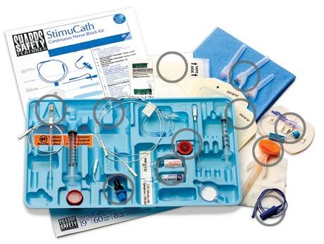<p>Surgical kits designed for administering continuous peripheral nerve blocks, providing prolonged pain relief during and after surgical procedures. </p>