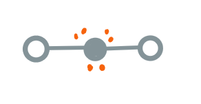 <p>What is the hybridization of this molecule?</p>