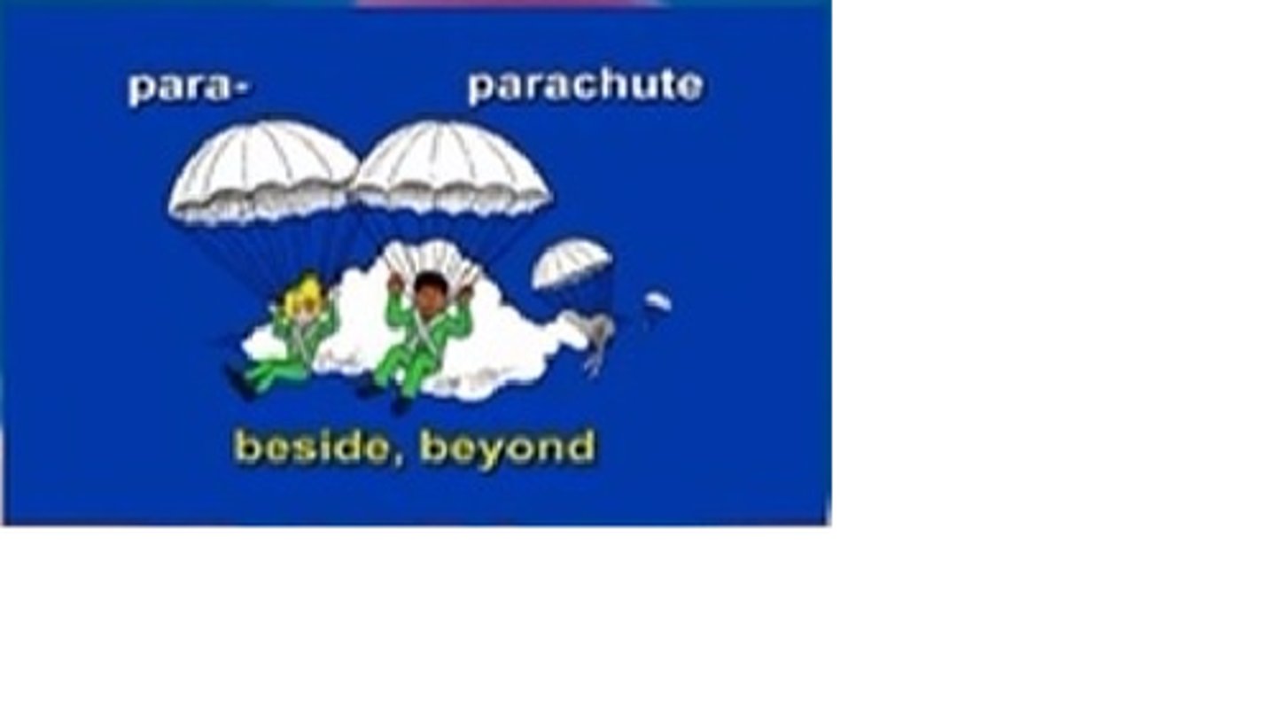 <p>beside, beyond</p>